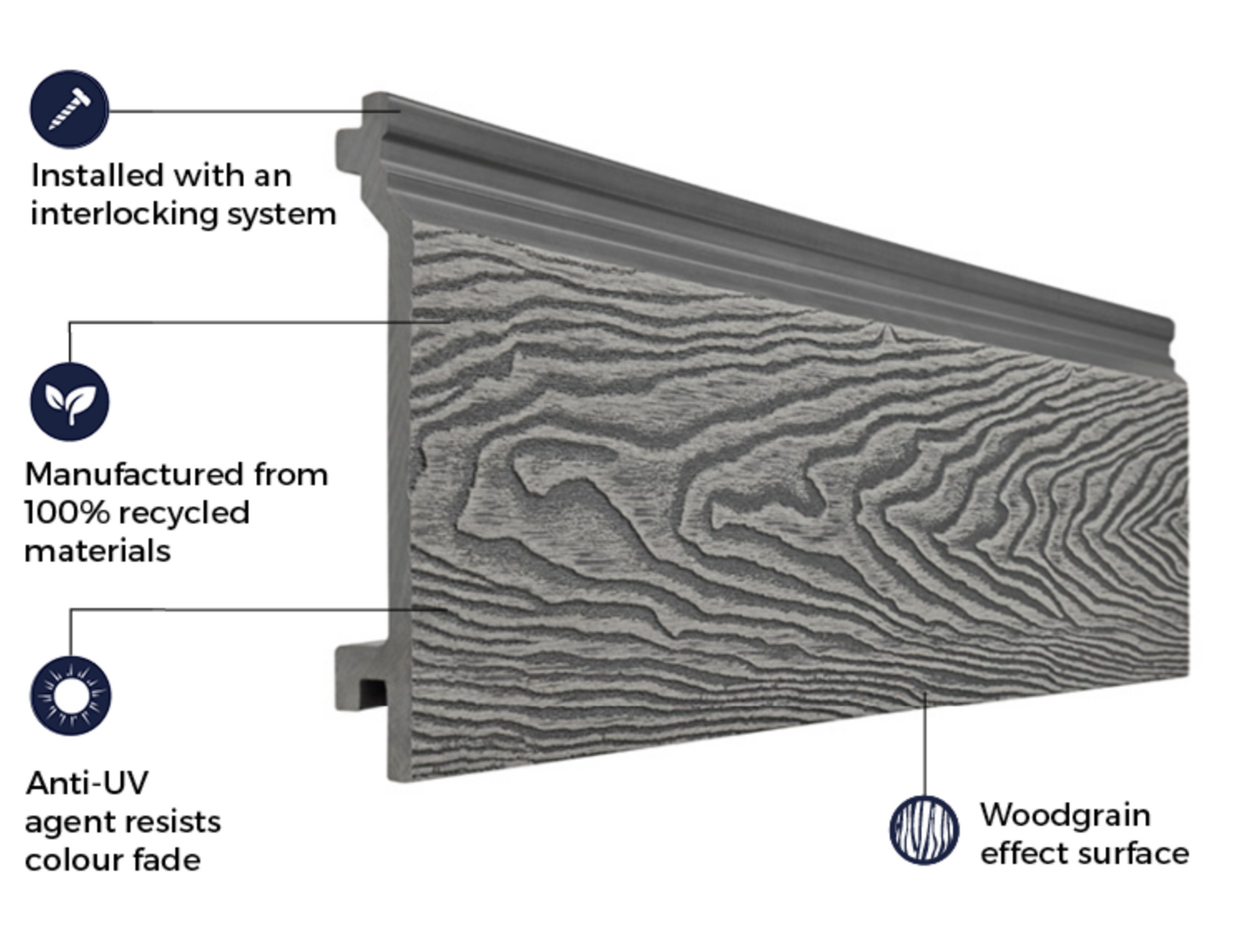 
                  
                    FREE SAMPLE - Woodgrain Composite Wall Cladding / Grey
                  
                